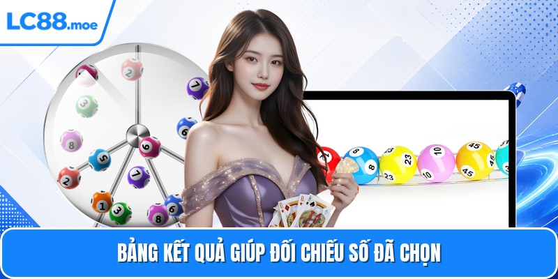 Bảng kết quả giúp đối chiếu số đã chọn