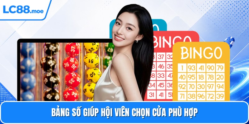 Bảng số giúp hội viên chọn cửa phù hợp