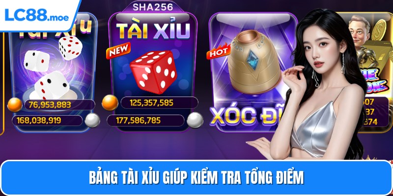 Bảng tài xỉu giúp kiểm tra tổng điểm