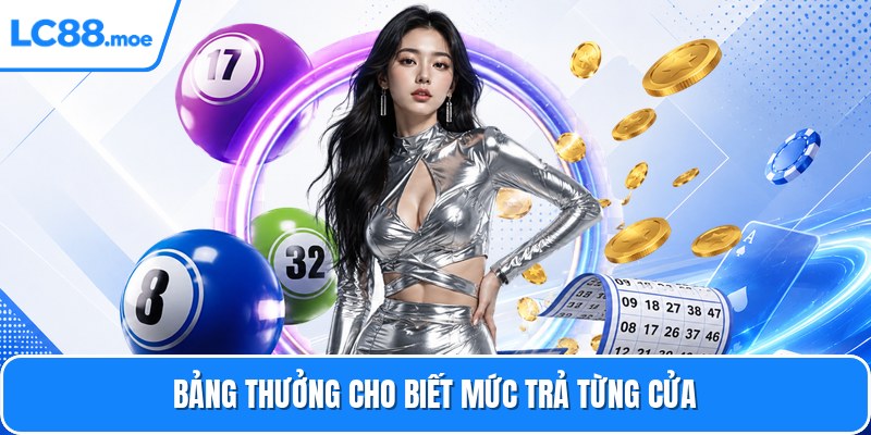 Bảng thưởng cho biết mức trả từng cửa