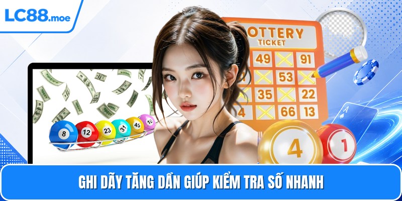 Ghi dãy tăng dần giúp kiểm tra số nhanh