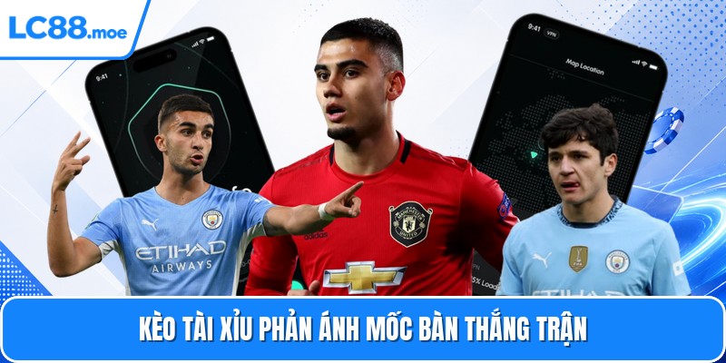 Kèo tài xỉu phản ánh mốc bàn thắng trận
