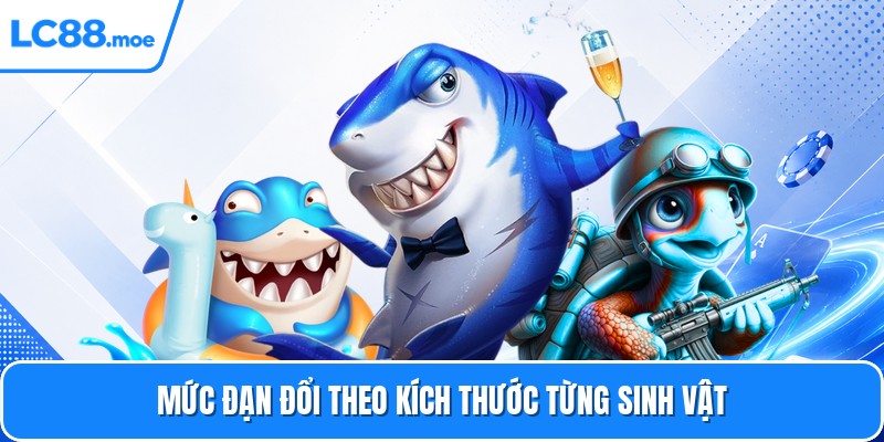 Mức đạn đổi theo kích thước từng sinh vật